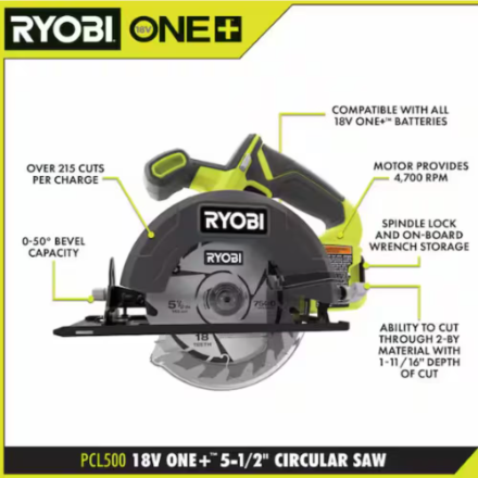 RYOBI 18V ONE+ Lithium-Ion Cordless 5-1/2-inch Circular Saw Kit with 4.0 Ah Battery and Charger